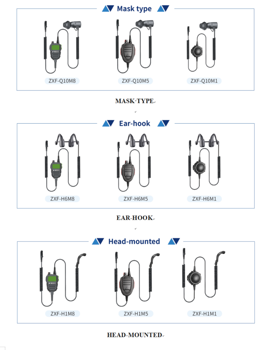 MASK TYPE