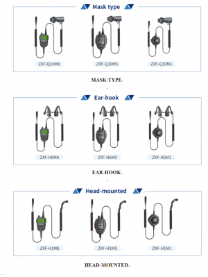 MASK TYPE