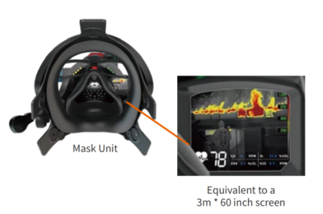 Advanced Breathing Apparatus Pressure Gauge Exporters