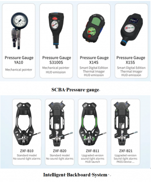 Advanced Breathing Apparatus Pressure Gauges