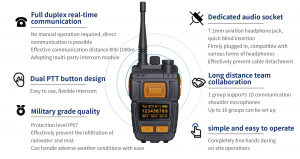 Professional Firefighter Walkie Talkie Supplier