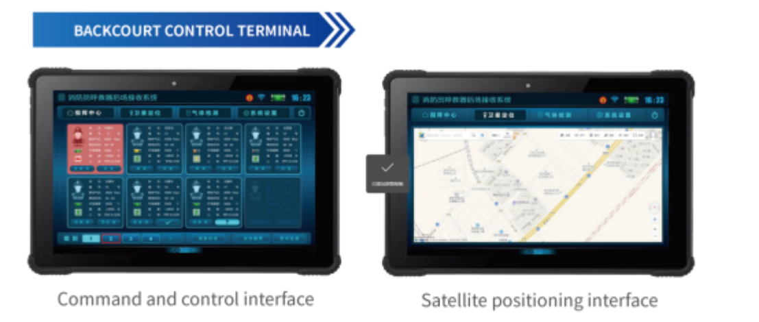 Certified Personal Alert Safety System