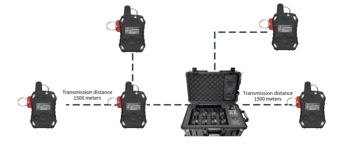 Certified Personal Alert Safety Systems Provider