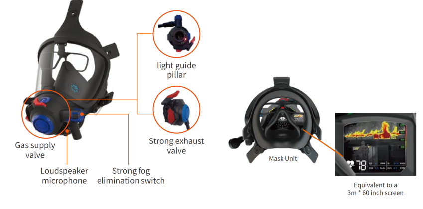 China Leading SCBA Pressure Gauge Exporters