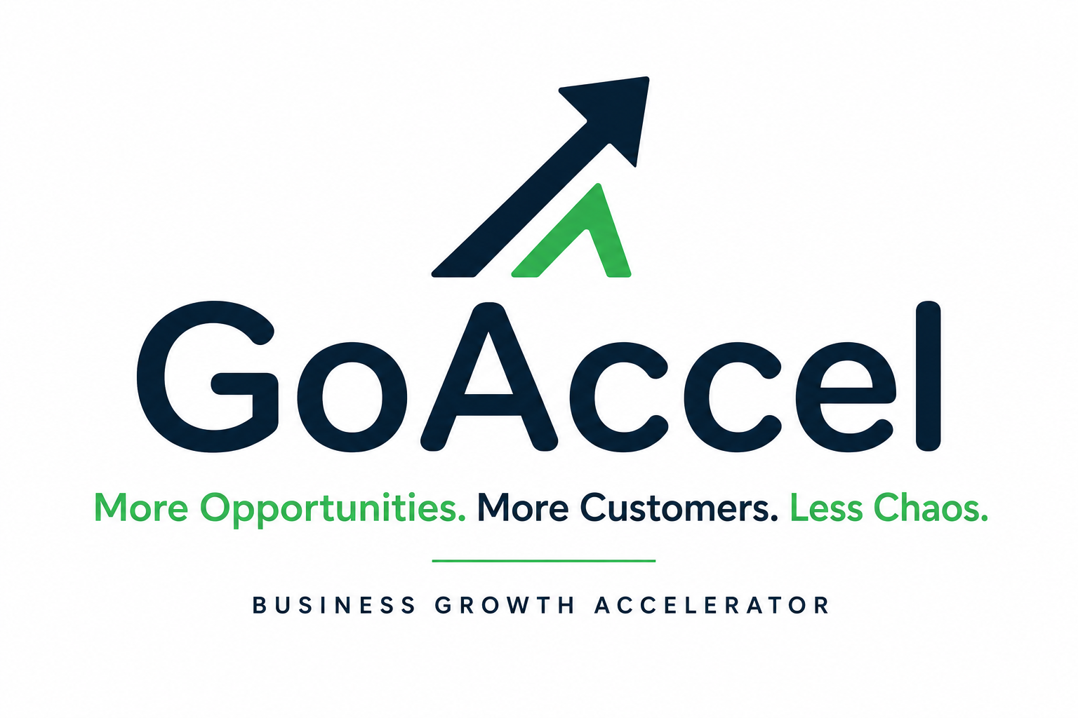 More Opportunities More Customers Less Chaos