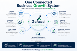 Unified Business Growth System.