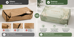 Custom Mailer Boxes