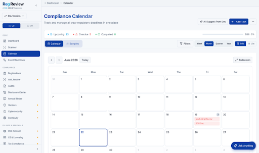 FIN Group Launches Reg Review — An AI-Powered Compliance Platform for Investment Advisers, Private Fund Managers