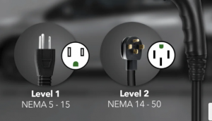 Top Rated EV Smart Charging Station Manufacturer 1