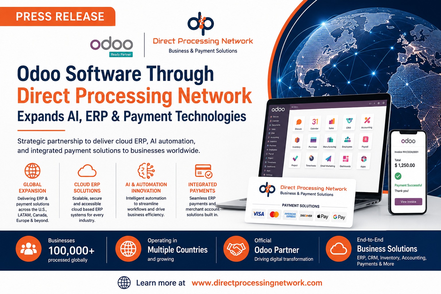 Odoo Software Odoo Software