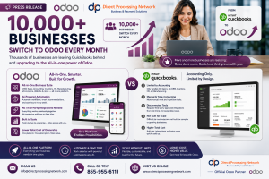 ERP Accounting