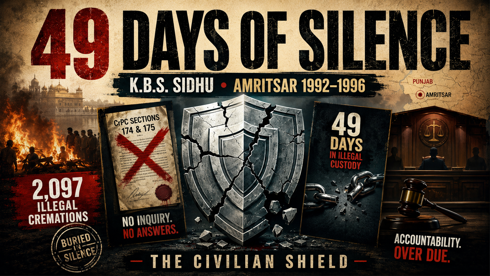 KBS Sidhu IAS silent for 49 Days KBS Sidhu IAS silent for 49 Days
