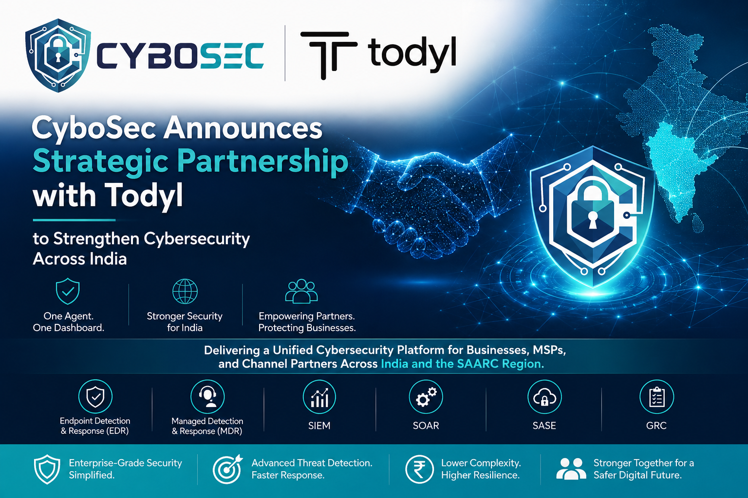 CyboSec Partners with Todyl to Deliver a Unified Cybersecurity Platform Across India and the SAARC Region
