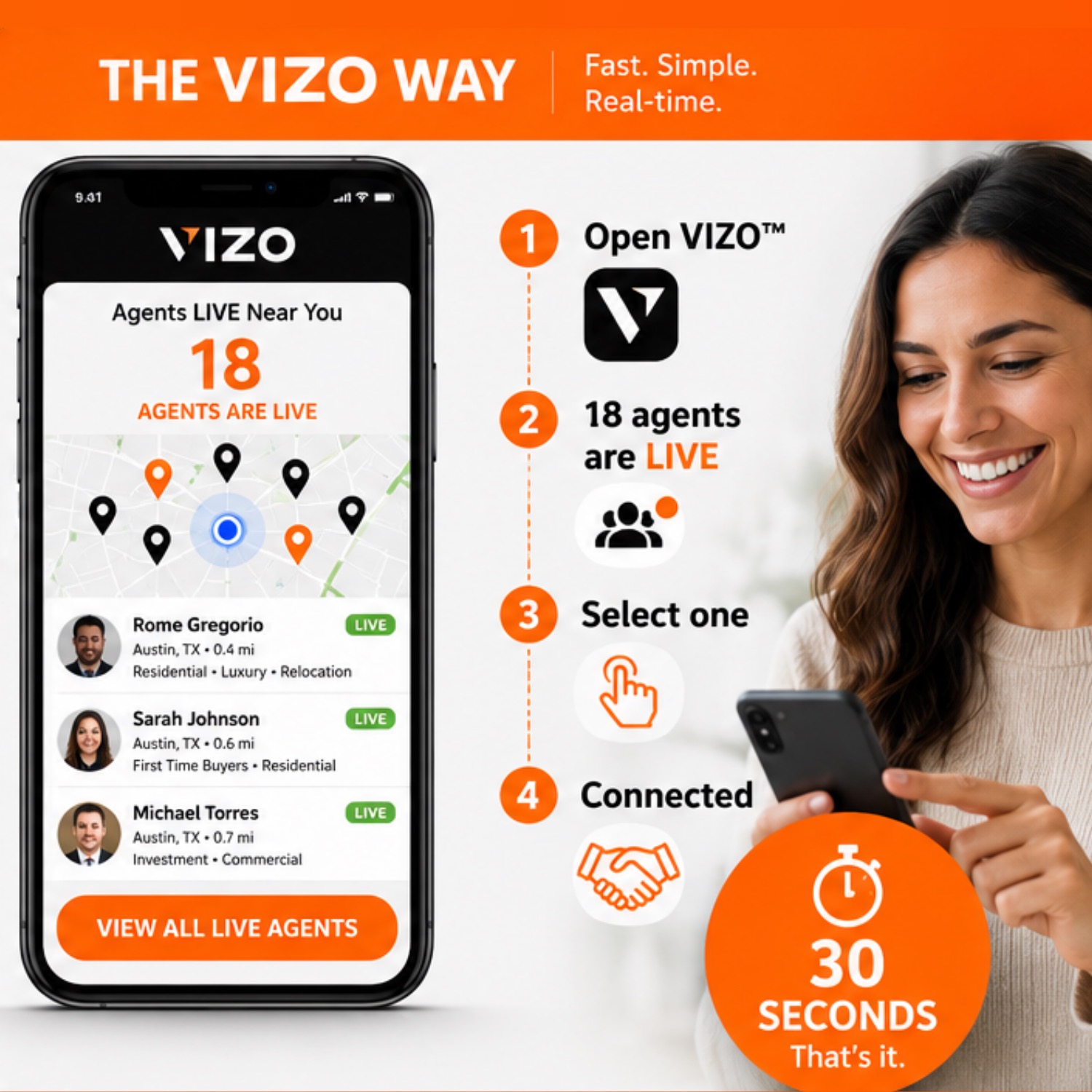 The VIZO WAY The VIZO WAY