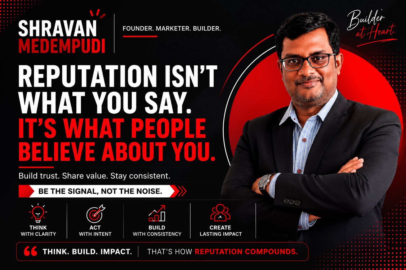 Shravan Medempudi Founder Ennovaterz Shravan Medempudi Founder Ennovaterz