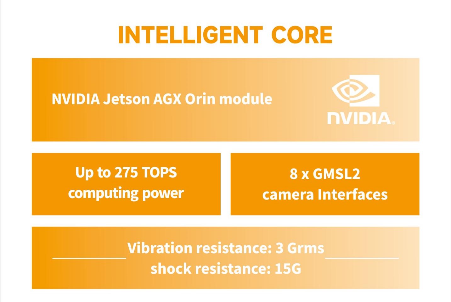 APQ TER30J C3 Embodied Intelligent Robot Controller 1 APQ TER30J C3 Embodied Intelligent Robot Controller 1