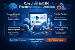 AI in D365 Finance Integrations and Operations
