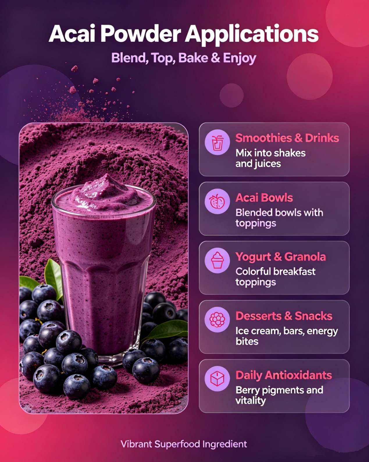 Demeterherb Acai Berry Powder Benefits Infographic Demeterherb Acai Berry Powder Benefits Infographic