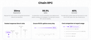 Chain RPC