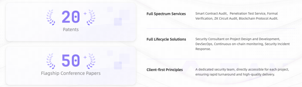 Smart Contract Security Smart Contract Security