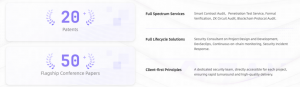 Smart Contract Security