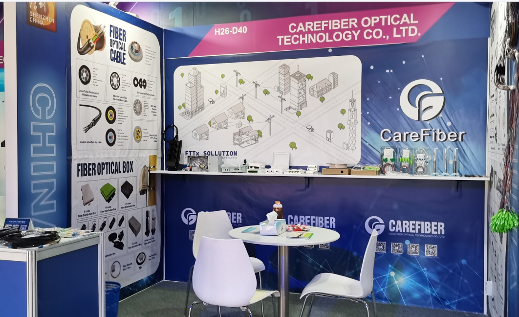 Carefiber at GITEX DUBAI