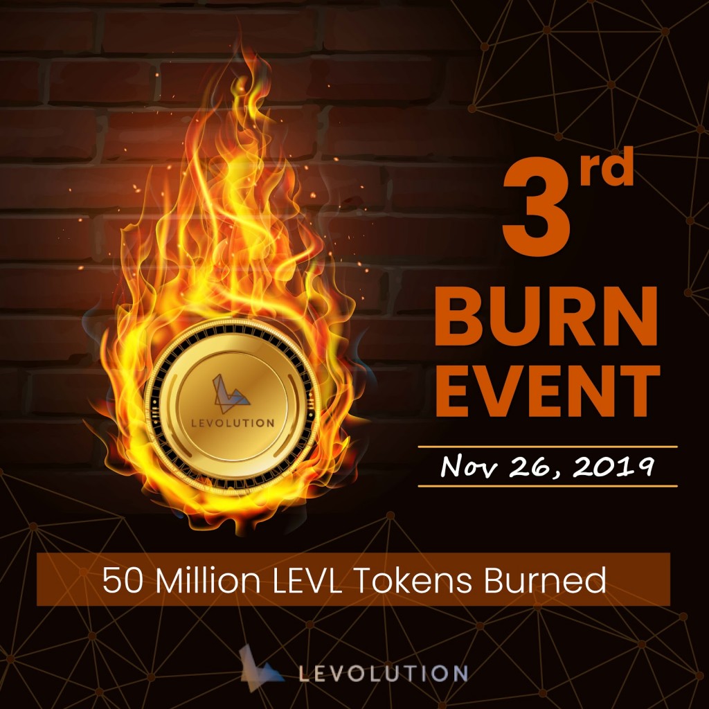 Third Token Burning Event Successfully Completed IssueWire