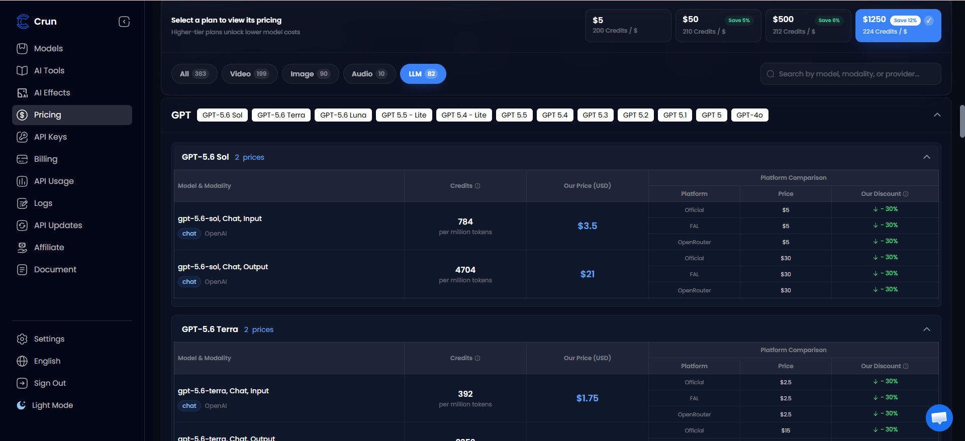 pricing