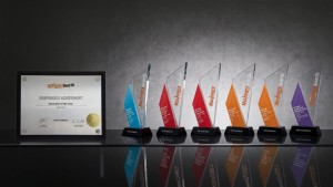 Galadari won 7 awards in CMME 1 1536x864