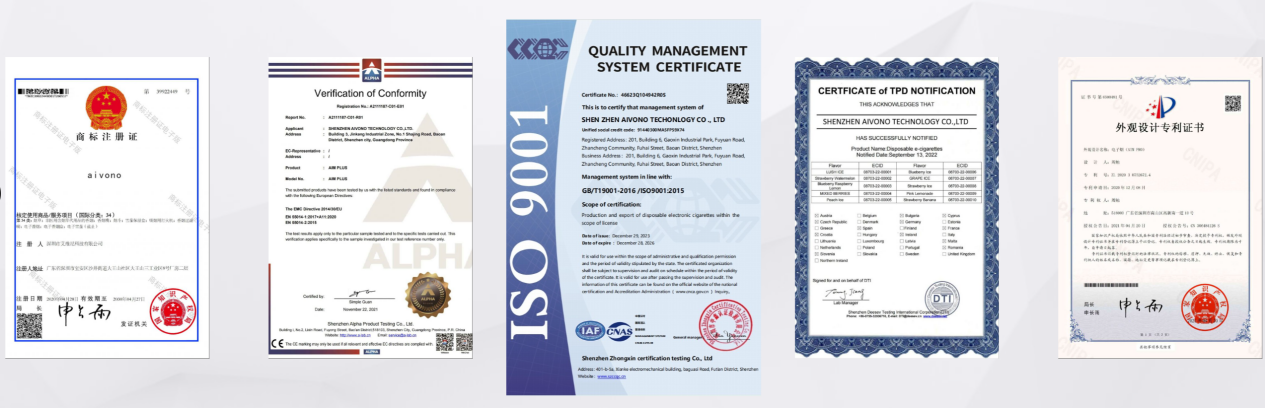 Certified Verification Certified Verification