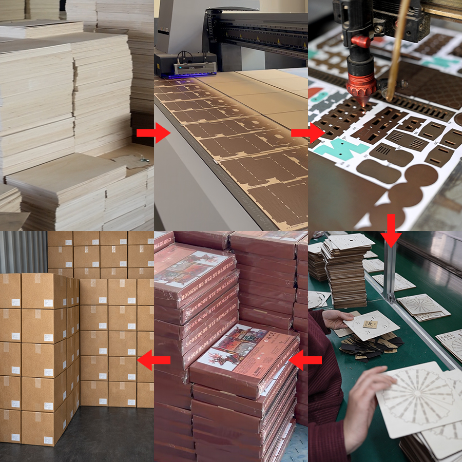 Packaging Design and Private Label Execution Packaging Design and Private Label Execution
