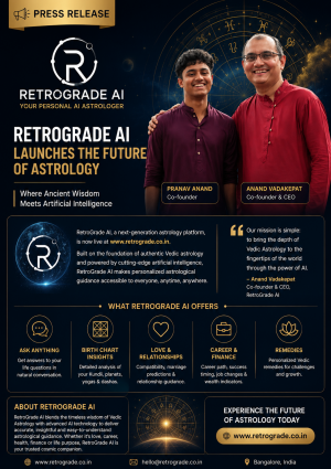 Retrograde image 2
