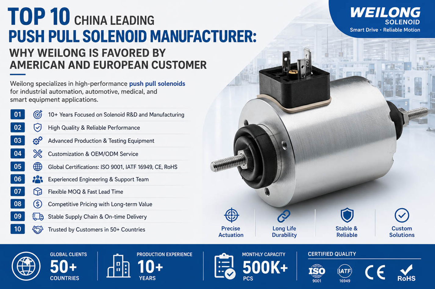 Top 10 China Leading Push Pull Solenoid Manufacturers Top 10 China Leading Push Pull Solenoid Manufacturers