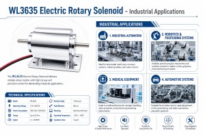 Electric Rotary Solenid Industrial Application