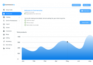 CommerceUp : Transforming Stores into Brands 