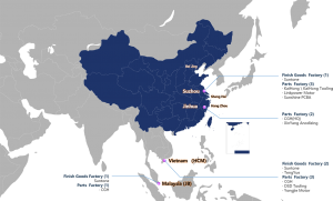 CGH Overseas Factory Scale