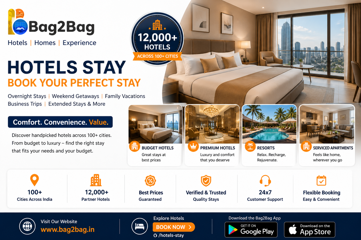 Bag2Bag Expands Hotel Booking Options Beyond Hourly Stays