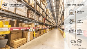 TRANSWORLD China US DDP Shipping Process