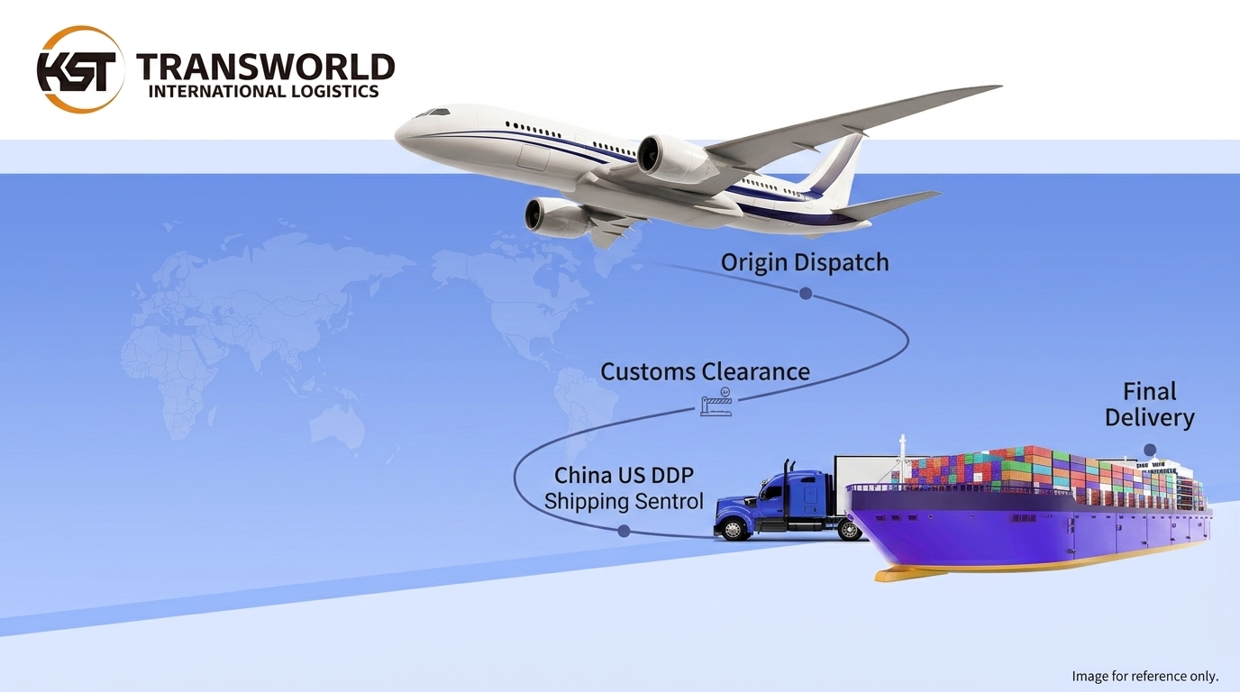 TRANSWORLD Real Time DDP Shipping Tracking