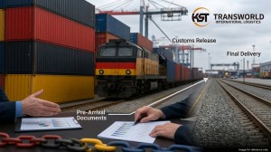 TRANSWORLD Customs Release And Final Delivery Coordination