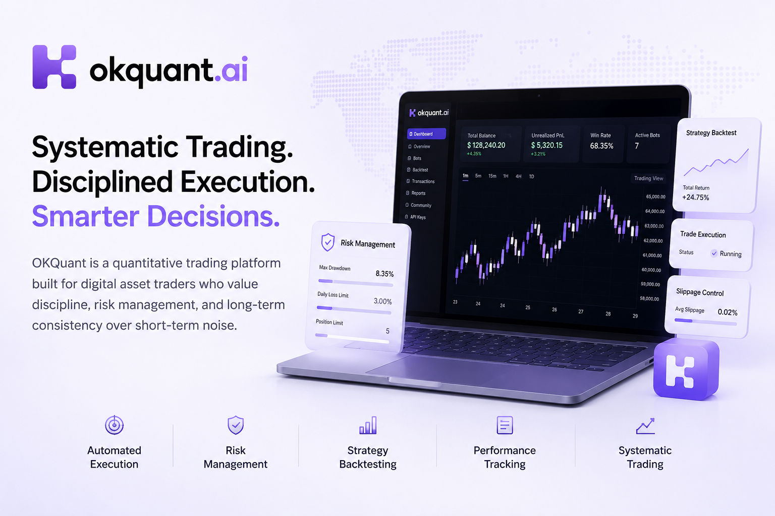 OKQuant.ai Positions Systematic Trading as a Discipline-First Framework for Crypto Traders