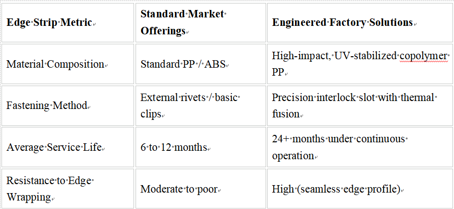 Stainless Steel Permanent Cathode Factory Stainless Steel Permanent Cathode Factory