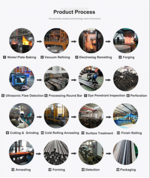 Selection Guide for Reliable Nickel Pipe Manufacturer In the Field: TGTY Pipe and Wire Materials Exhibition Trends