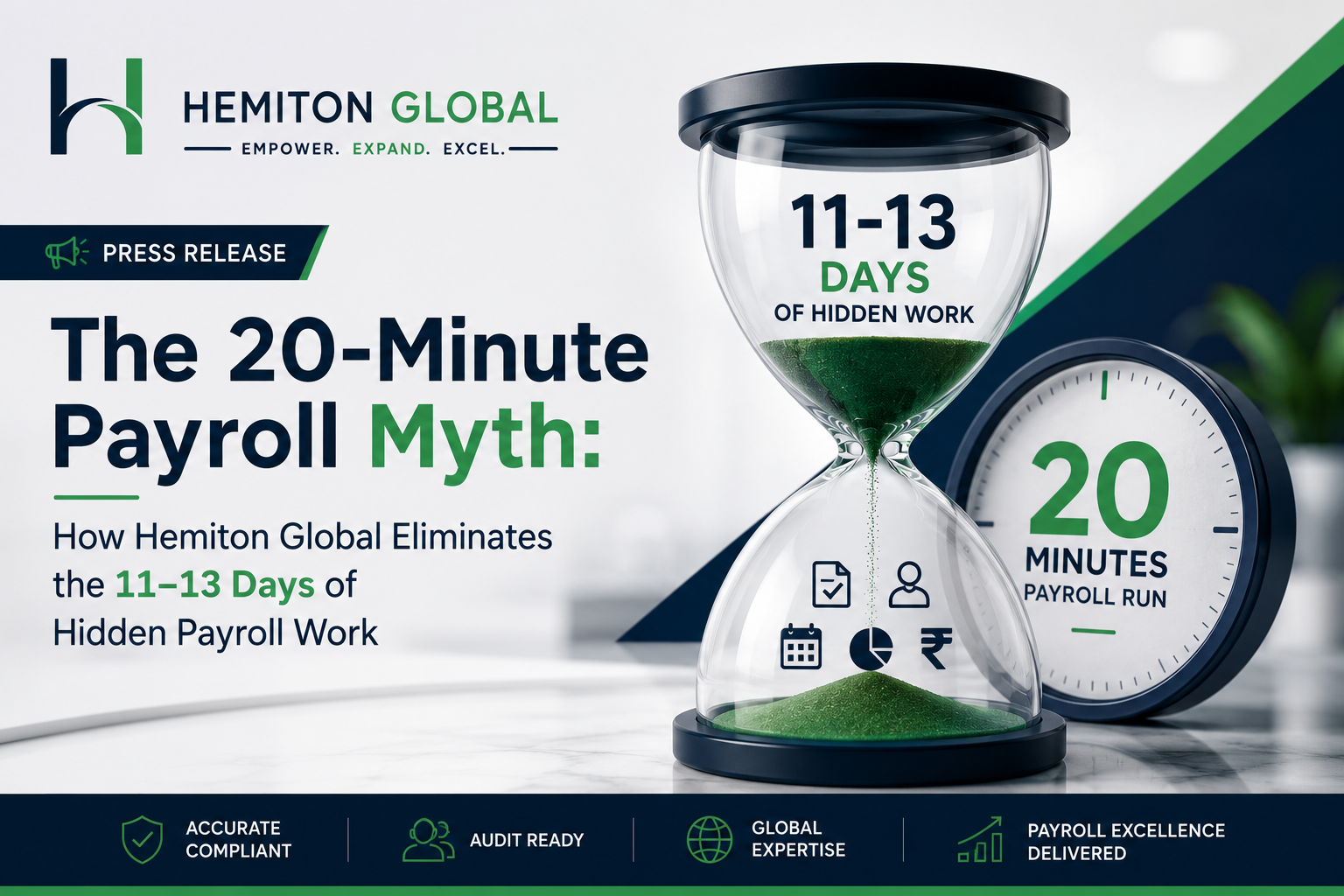 The 20Minute Payroll Myth How Hemiton Global Eliminates the 1113 Days of Hidden Payroll Work