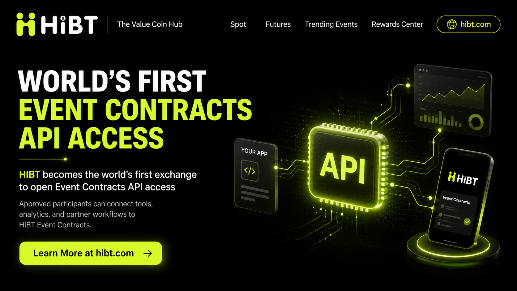 Hibt Becomes the World’s First Exchange to Open Event Contracts API Access