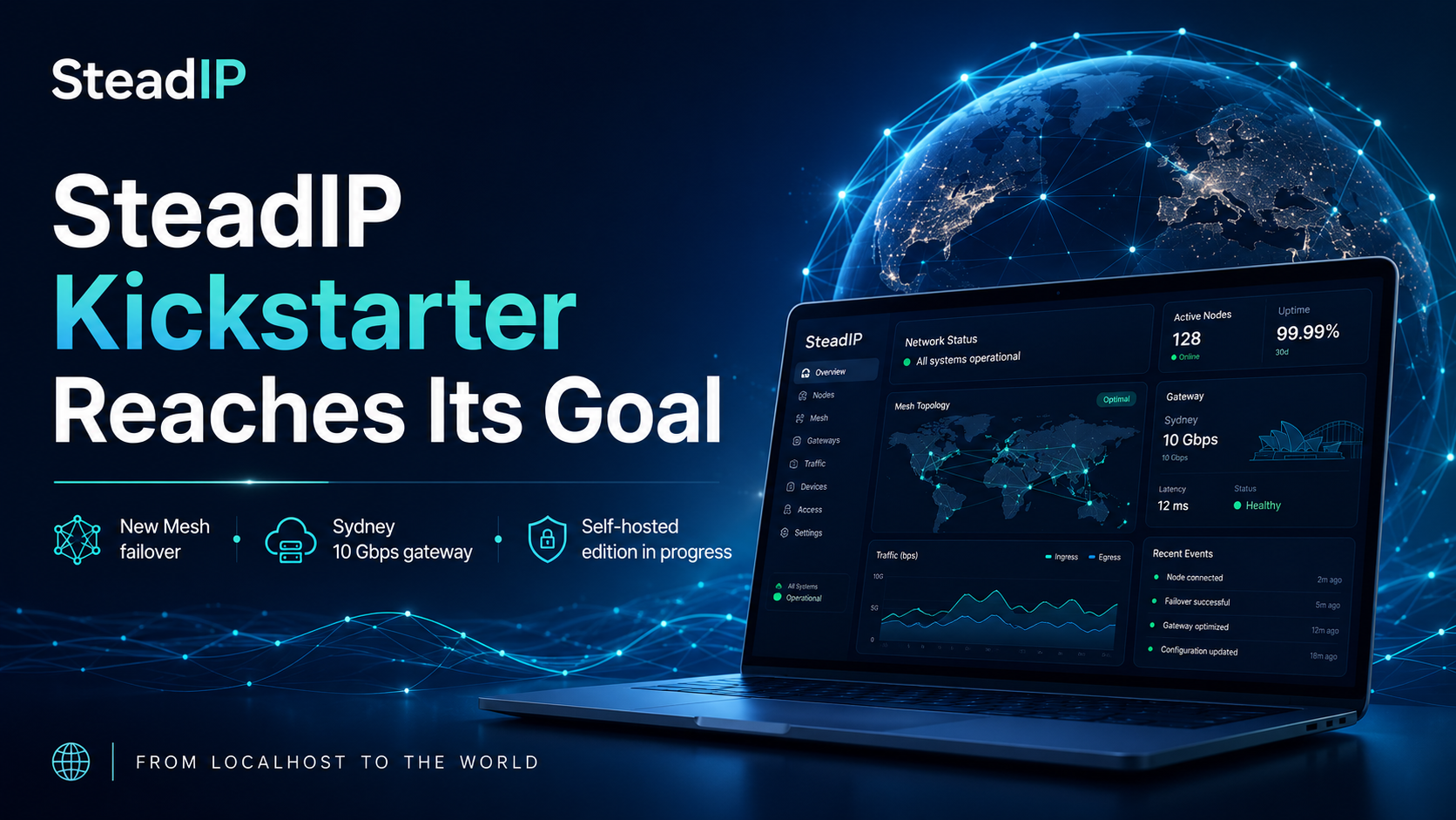 SteadIP Kickstarter Goal Reached SteadIP Kickstarter Goal Reached