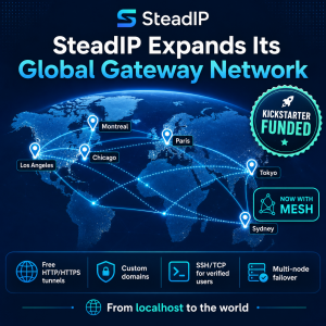 SteadIP Global Gateway Network