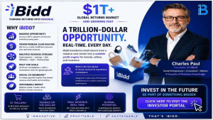 iBidd is Global and Mobile 