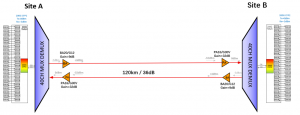 High Quality 100G ER Manufacturer
