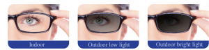 Sourcing Wholesale Photochromic Lenses: Evaluating Transition Speed and Coating Durability